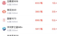 酒价内参4月20日价格发布：茅台系领涨 总价升至九日高位
