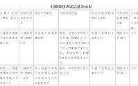 因违反支付结算管理规定，盛付通被罚261.1万元并停止新增T+0资金结算服务6个月