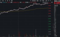智谱GLM-5引爆行情！国产大模型再获突破！科创人工智能ETF（589520）猛拉4%，马斯克：模型发展速度太快！
