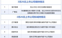 3月26日增减持汇总：海尔智家、广誉远披露增持情况，辽宁能源等4股拟减持（表）