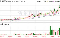 兴化股份：全资子公司兴化化工主营产品中甲醇的设计产能为30万吨/年，每年外销甲醇在6万吨~10万吨