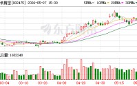 立讯精密回应：积极整改 进一步完善反垄断合规管理机制