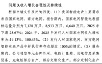 晨泰科技三闯IPO再被追问：90后姐弟1元/股接下94%股权，父母债务旧账难回避 | 长三角资本局