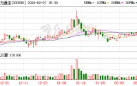 移为通信：公司目前已开展5G RedCap技术的研发储备