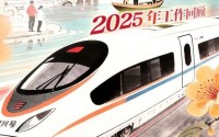 文汇海报｜60秒回顾2025！AI速览政府工作报告