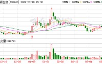 控制权变更！300142，前“福建首富”将入主！明天复牌