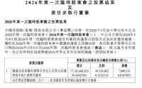 中国再保险：吕智获委任为非执行董事