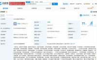 山姆超市在台州成立新公司 注册资本300万美元