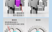 张雪机车发声明：停止生产、暂停交付820RR，将升级机油泵