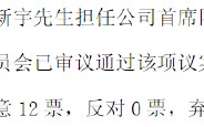 中国人寿：提名张新宇担任首席网络安全官