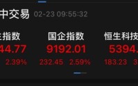 港股，全线暴涨！A50直线拉升！