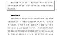 贵阳银行：贵阳国资1.4亿股质押展期