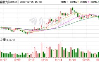 联赢激光：目前全固态电池设备方面，公司已为两家行业头部客户提供中试线设备并进入试产阶段