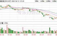 神驰机电：拟出资6000万元参与设立股权投资合伙企业