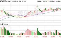 真爱美家：截至2026年2月10日合并普通账户和融资融券信用账户后公司持有人数为11812户