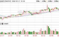 通达动力：截至2026年2月27日公司股东总数为26411户