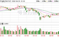 物产金轮：一季度归母净利润约4123万元 同比增29.19%