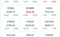 突发异动！氢能板块拉升背后，这些股业绩有望暴增