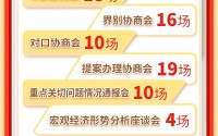 图说 | 全国政协常委会工作报告