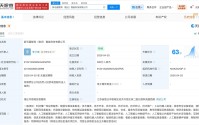新石器在宿迁成立智驾智能科技公司 注册资本300万