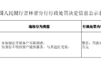 都邦财险被罚40万元：未按规定开展客户尽职调查等
