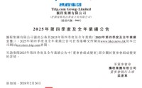携程：去年多赚95%，范敏辞任董事兼总裁、季琦辞任董事，反垄断调查仍进行中、无法预计调查状态和结果