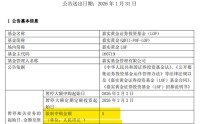 懵了，黄金史诗级崩盘！黄金基金，紧急出手