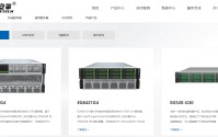 安擎港股IPO：收入信息与辅导备案打架 研发费用率仅1.2%、净利率仅2.2% 现金流常年为负 8亿短债压顶