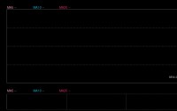 突发停牌！超700亿市值黄金企业拟易主
