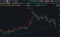 矽电股份，招商证券保荐IPO刚满一年便遭减持，还牵涉爆雷的三安光电