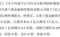 兰州银行：同意兰银金租以未分配利润转增股本 持股比例不变