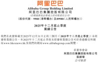 糟糕！阿里巴巴利润暴跌66％，发生了什么？