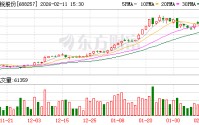 新锐股份拟不超7亿元控股慧联电子 涉足PCB刀具领域