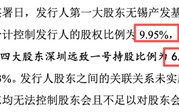 盛合晶微无实控人表象或掩盖崔东内控制实质，产能闲置却称市占第一，中金公司王竹亭李扬核查大客户或不足