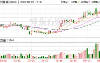 杭州柯林5月25日大宗交易成交355.09万元