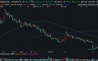 “3·15”曝光医美外泌体“套证”陷阱，锦波生物发声