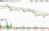 金明精机：公司2025年实现营业收入437933436.65元