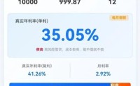 嘉银科技日赚420万背后：旗下你我贷遭约谈，实际利率近60%