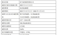 好当家控股股东3个月完成减持3852万股 套现1.04亿元