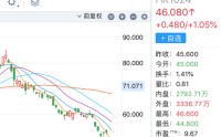 快手遭“斩杀”，为何？