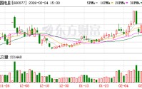 中国电影：公司密切关注人工智能前沿技术发展趋势