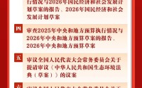十四届全国人大四次会议议程定了！
