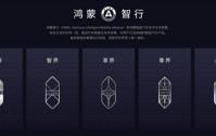 巨亏千亿 销量暴跌87%！百年豪车换标找华为续命：国内尊界、海外玛莎