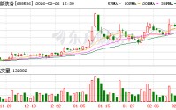江航装备：副总经理、总法律顾问沈宏因工作调动辞职
