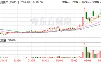 四川美丰：公司将持续做好转型升级等提质增效重点工作