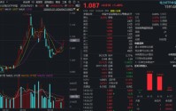 工信部最新发声！事关算电协同！电力ETF华宝（159146）悄然吸金超3亿元！基金经理火线解读！