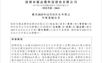 机器人企业年报背后：增长进入“快车道”，投入仍在“长跑道”