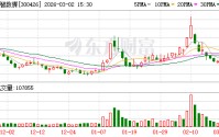 华智数媒：截至2026年2月27日公司股东总户数为18430户