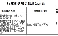 广东仁化农商银行被罚35万元：违反金融统计业务管理规定等