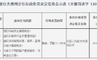云南大理市农村商业银行被罚70.3万元：违反网络安全管理规定等